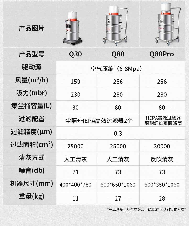 Q80Pro详情_19.jpg